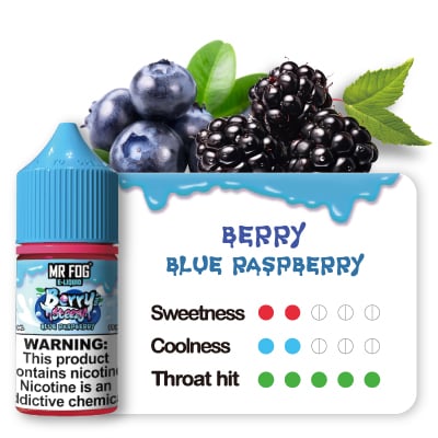 Berry Steezy Blue Raspberry
