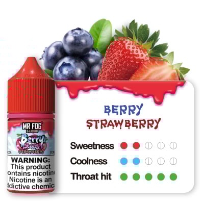 Berry Steezy Strawberry