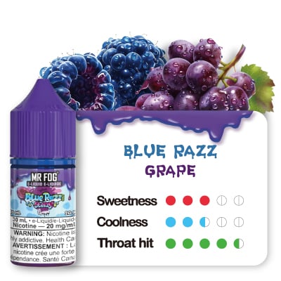 Blue Razz Steezy Grape