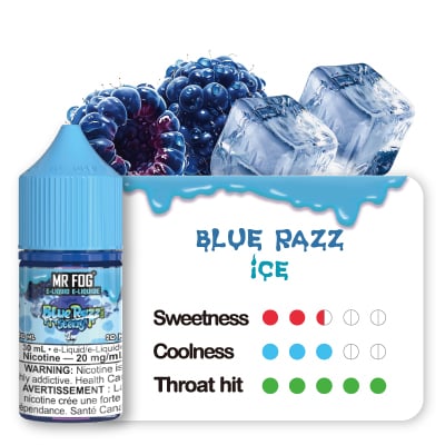 Blue Razz Steezy Ice