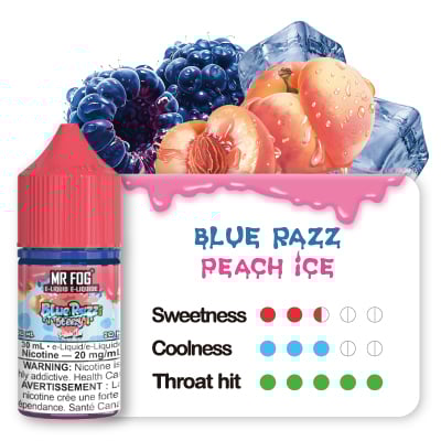 Blue Razz Steezy Peach Ice