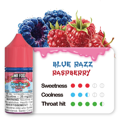 Blue Razz Steezy Raspberry