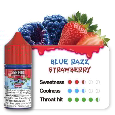 Blue Razz Steezy Strawberry