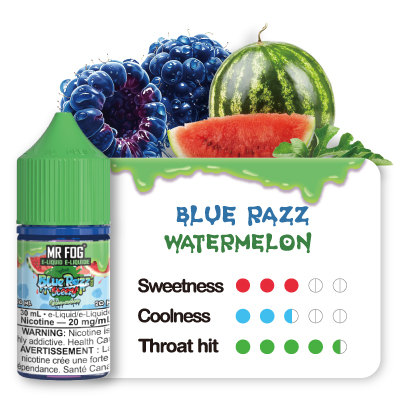 Blue Razz Steezy Watermelon