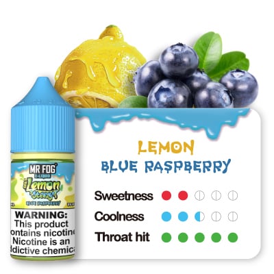 Lemon Steezy Blue Raspberry