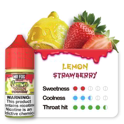 Lemon Steezy Strawberry