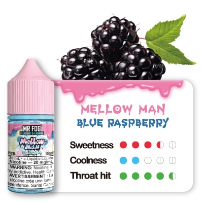 Mellow Man Blue Raspberry