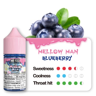 Mellow Man Blueberry