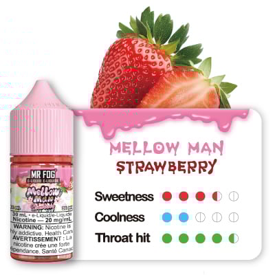 Mellow Man Strawberry