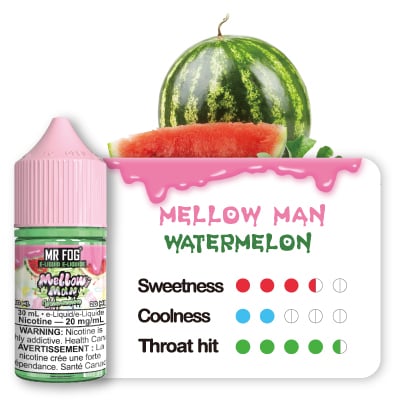 Mellow Man Watermelon