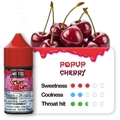 Popup Cherry