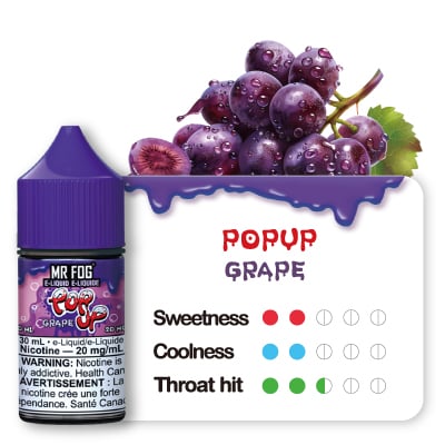 Popup Grape