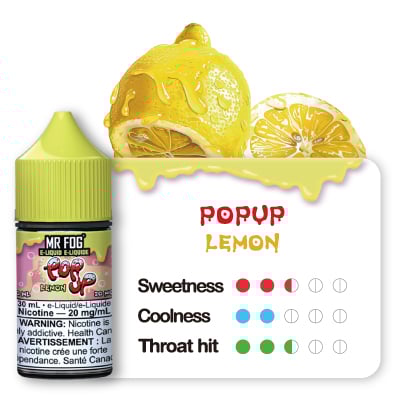 Popup Lemon