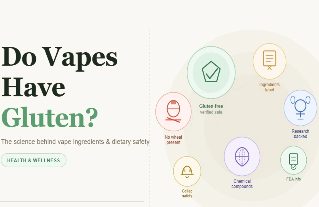 Do Vapes Have Gluten